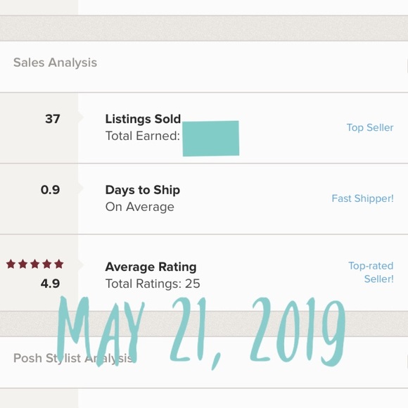 ⭐️Top Rated Seller! ⭐️ - Picture 3 of 5